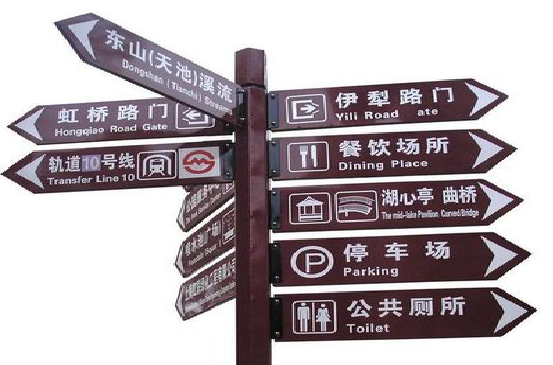 上犹标牌的基本功能。