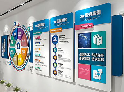 上犹企业文化墙内容对员工有什么影响？